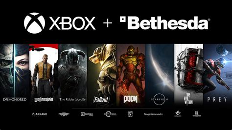 bethesda leak|Oblivion Remaster, Fallout 3 Remaster, and More Leaked From。